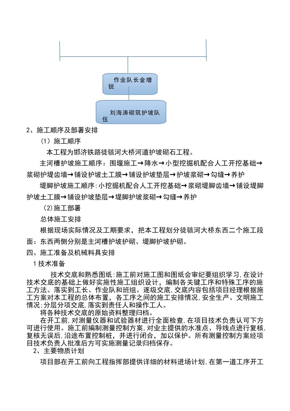 2024年河道砌石施工方案_第3页