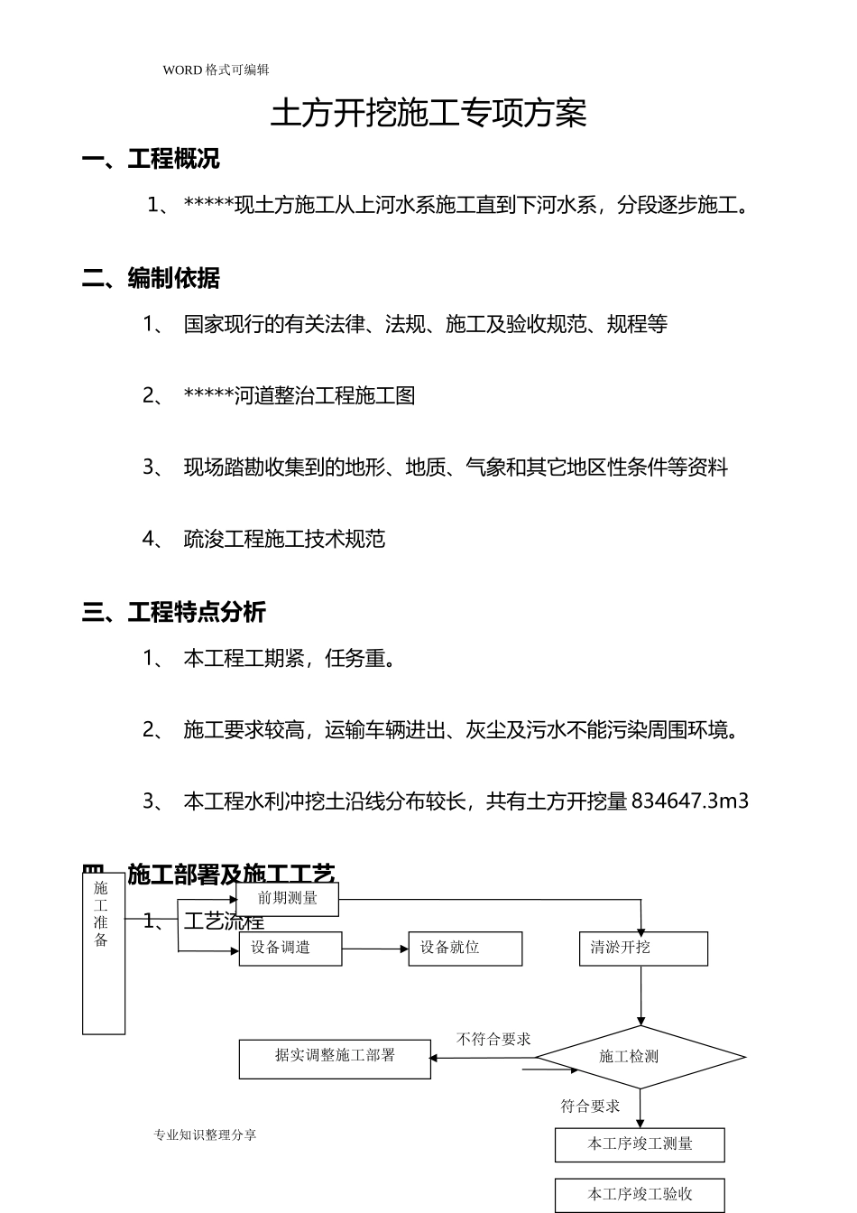 2024年河道土方开挖施工_第3页