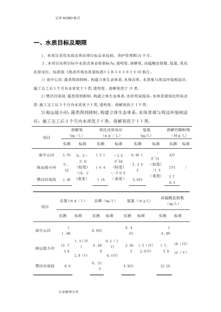 2024年河道养护方案说明