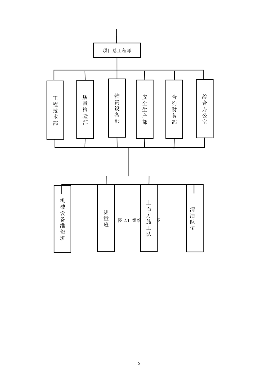 2024年河道淤泥固化施工方案_第2页