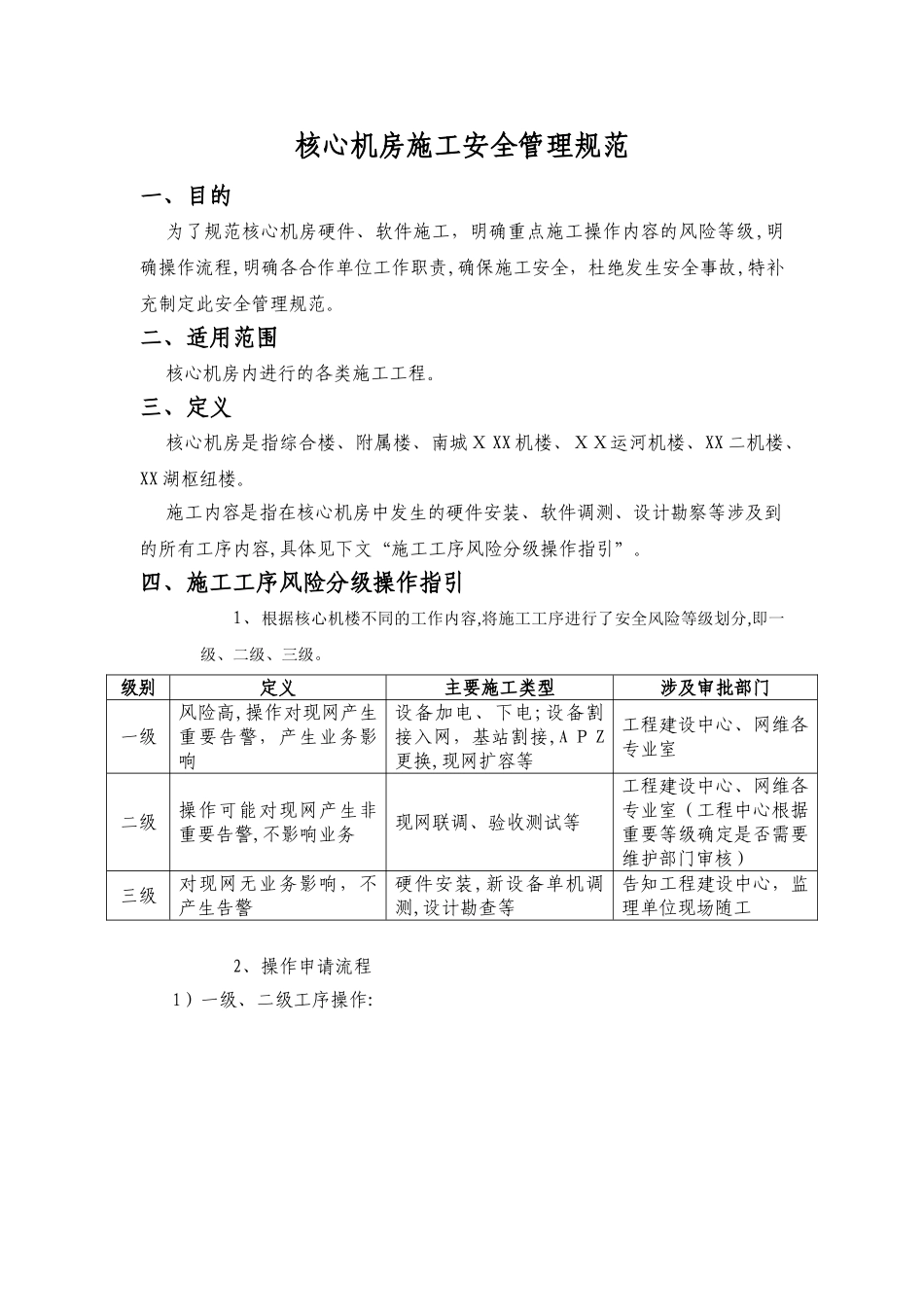 2024年核心机房施工现场安全管理规范_第1页