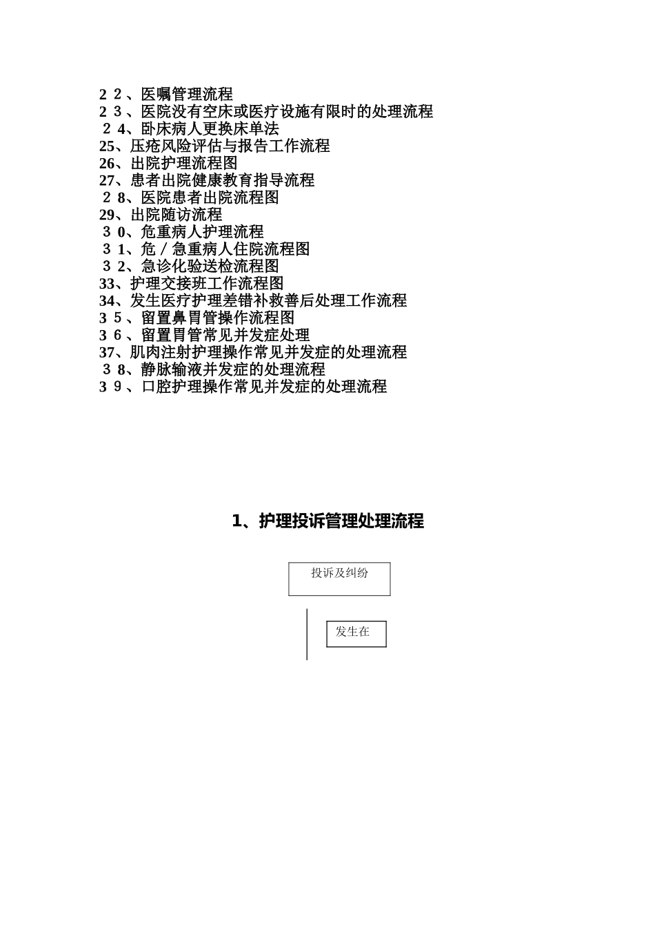 2024年护理管理与专科护理流程汇总_第2页