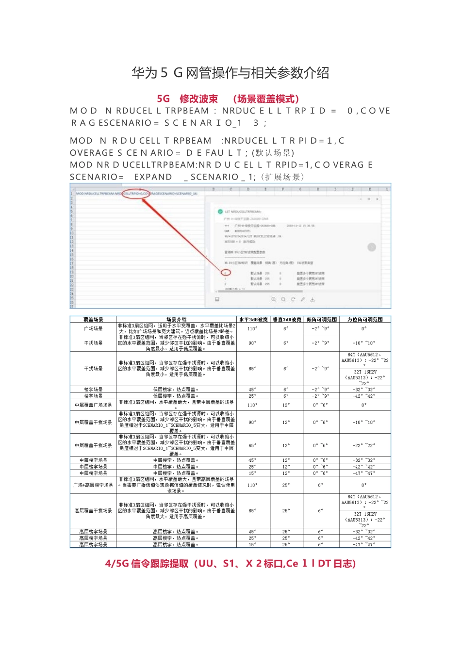 2024年华为5G网管操作与相关参数介绍_第1页