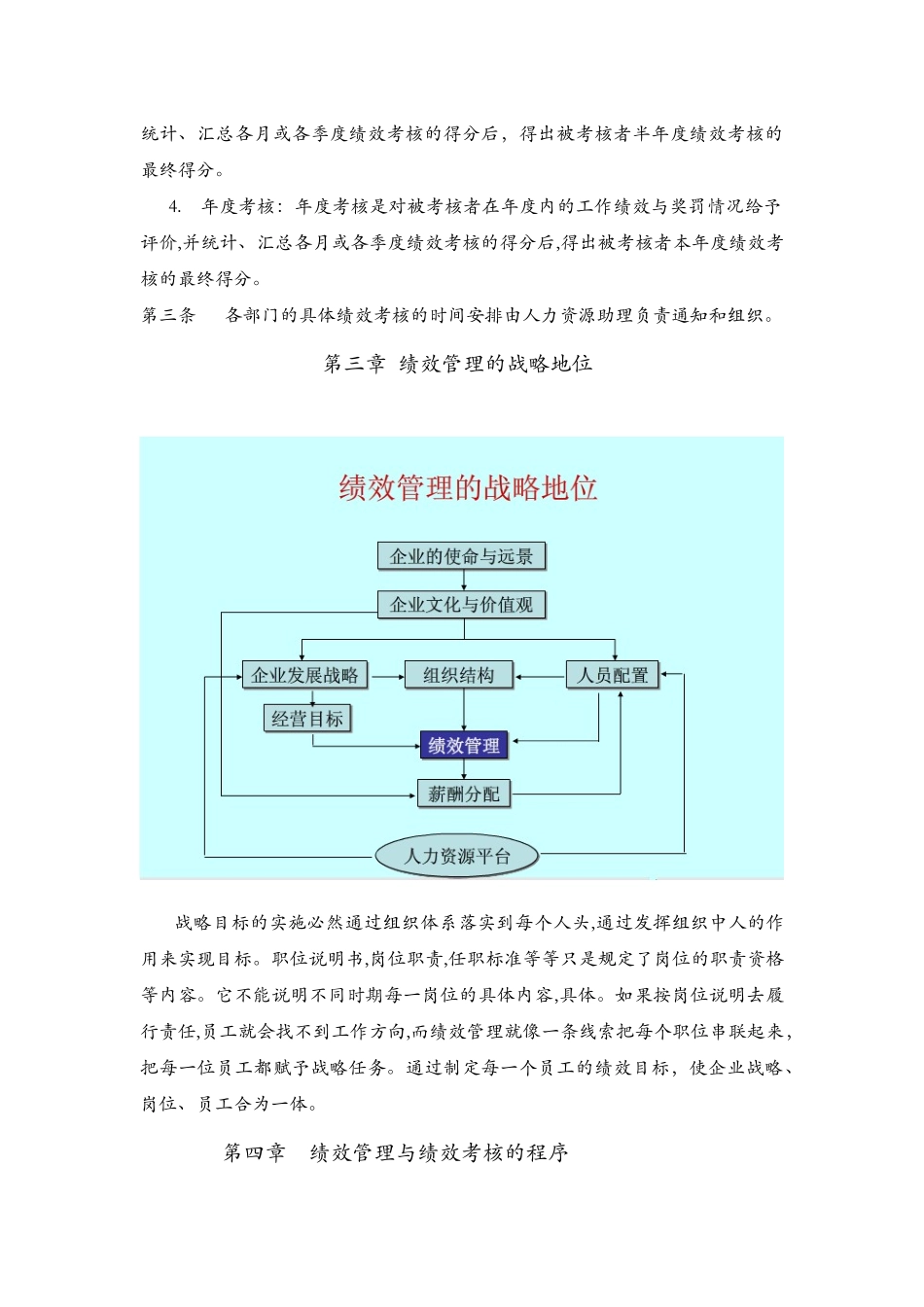 2024年华为绩效考核制度_第2页