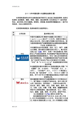 2024年化肥企业的排名