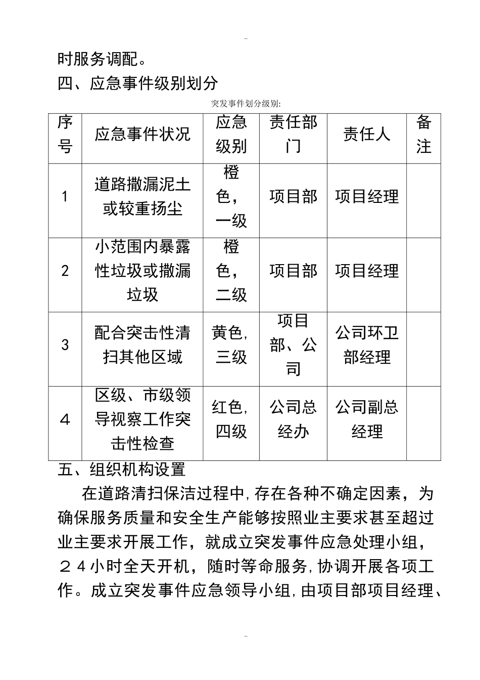 2024年环卫项目应急预案_第2页