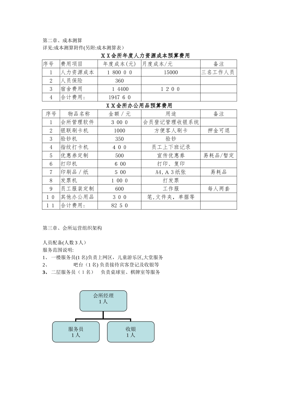 2024年会所或服务门店运营管理方案_第2页