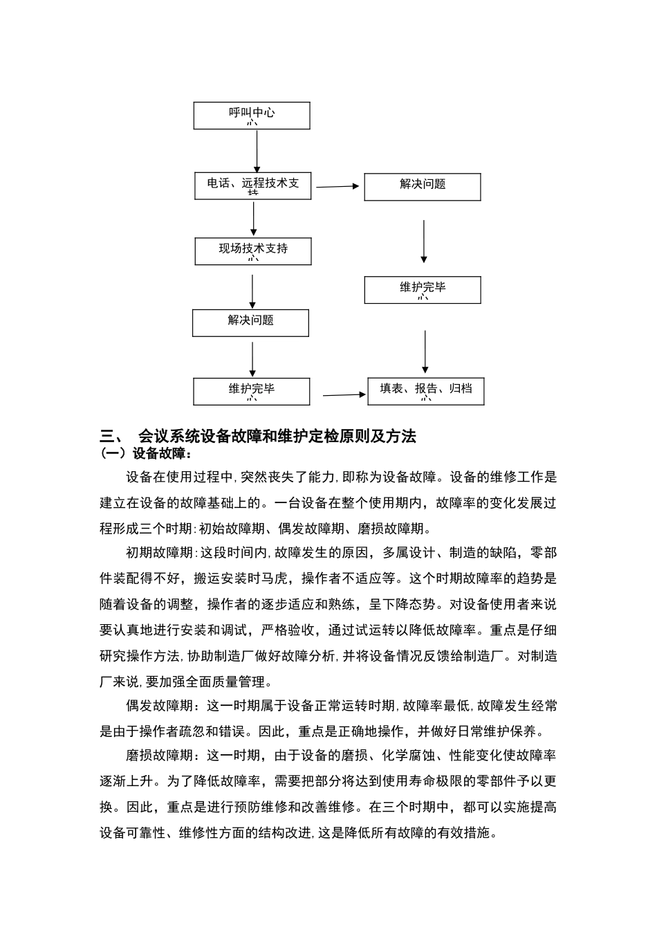 2024年会议系统设备维护综合方案_第3页