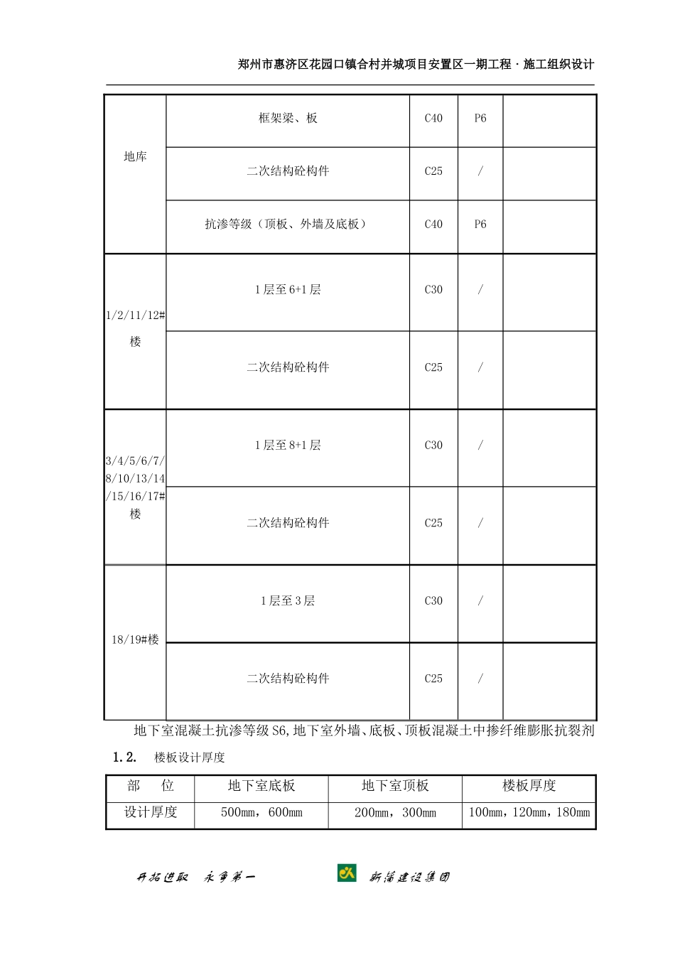2024年混凝土结构实体检测方案_第3页