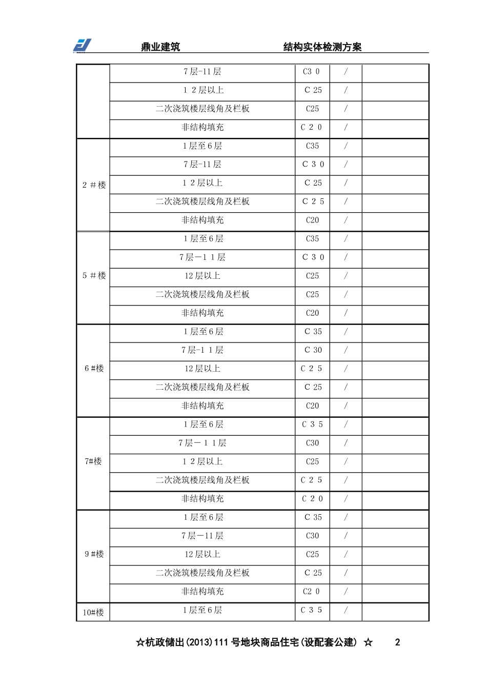 2024年混凝土结构实体检测综合方案_第3页