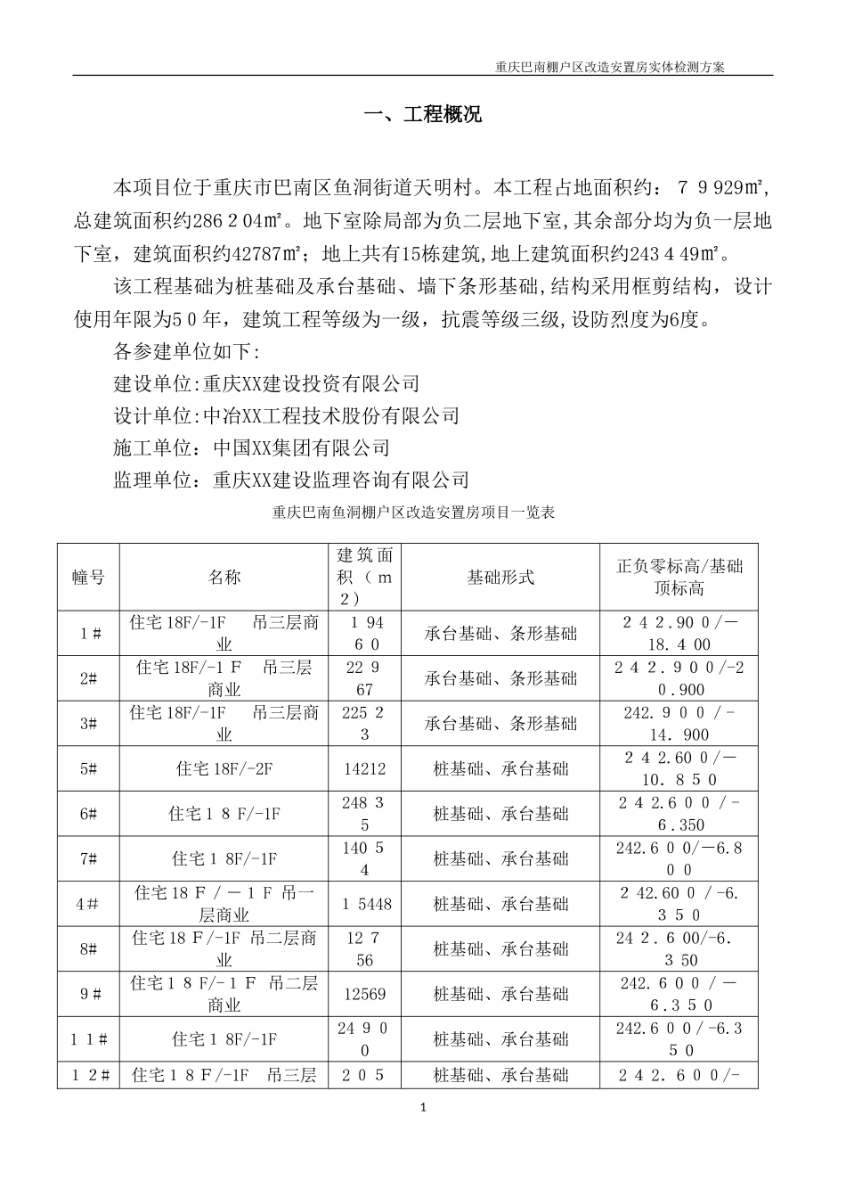 2024年混凝土实体检测方案_第2页