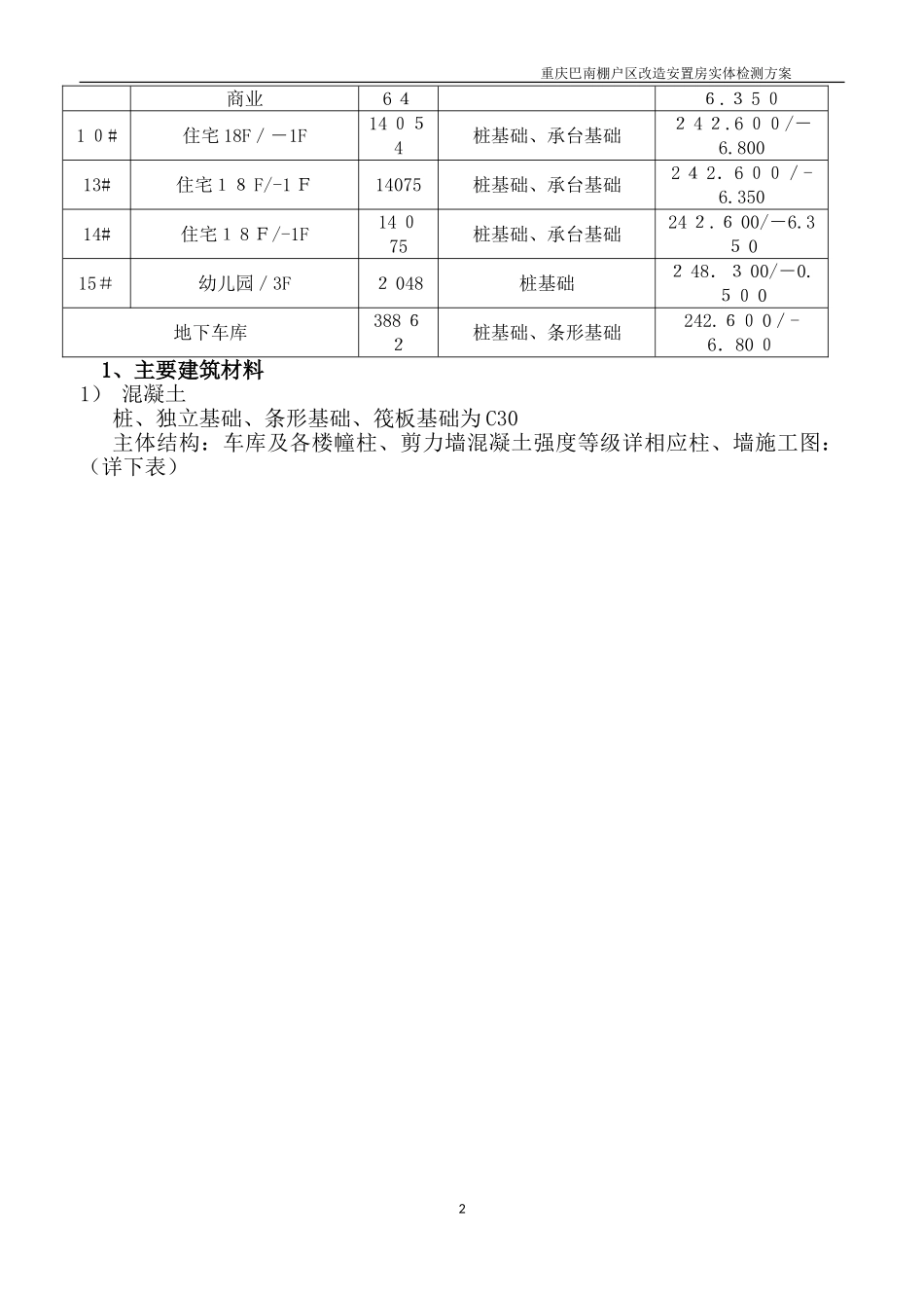 2024年混凝土实体检测方案_第3页