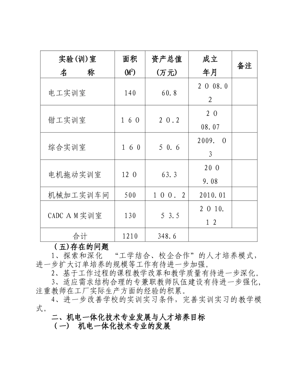 2024年机电一体化技术专业建设方案_第2页
