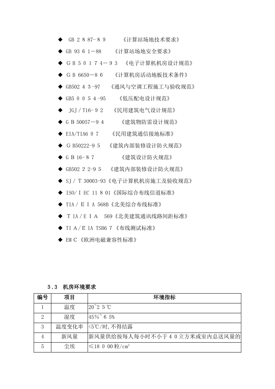 2024年机房建设技术要求_第3页