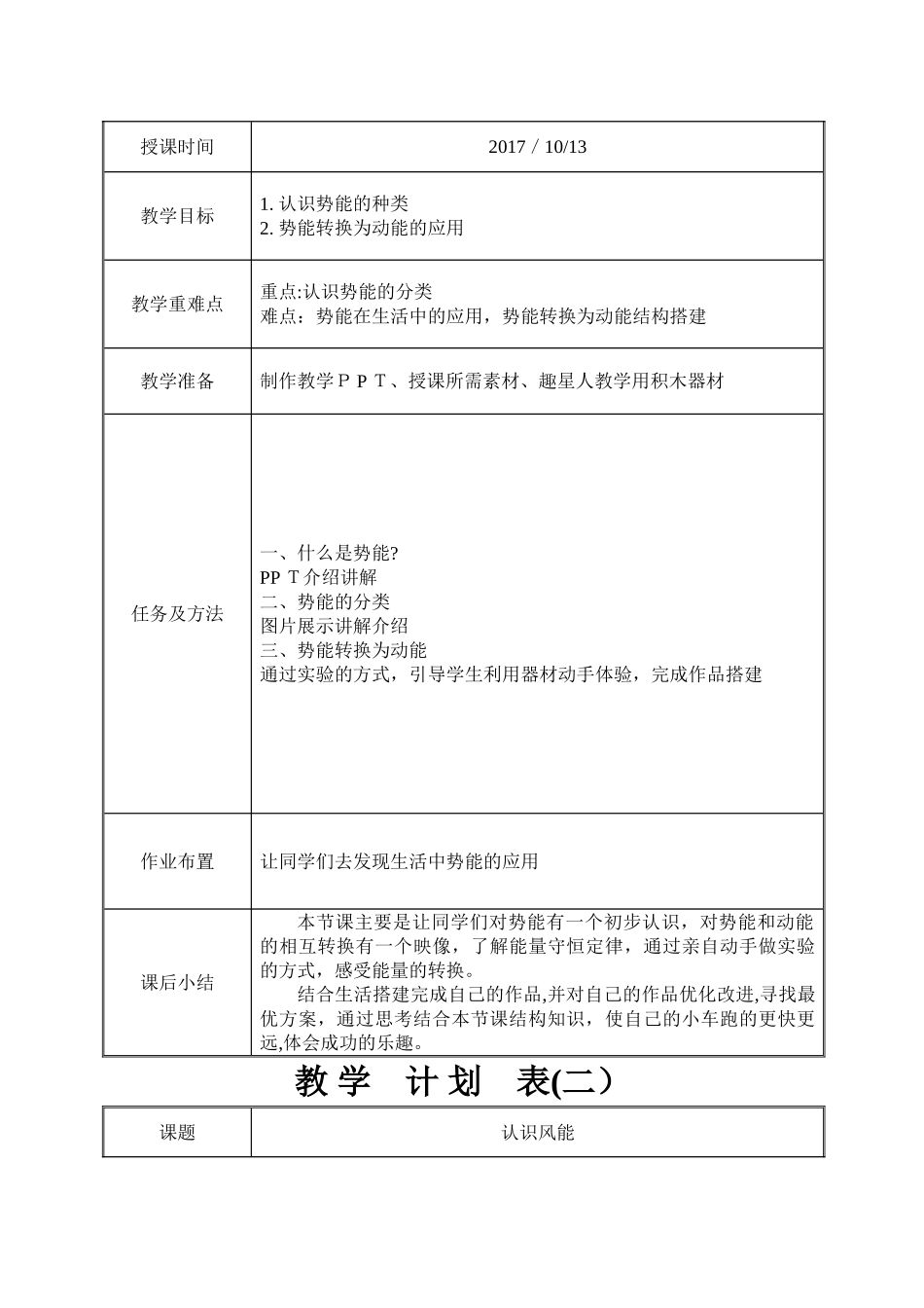 2024年机器人创客总结_第3页