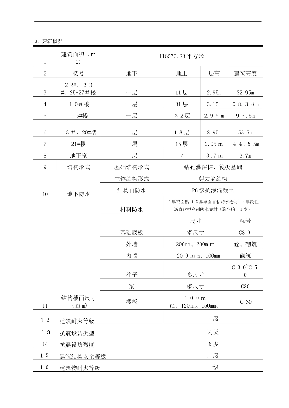 2024年基础防水施工方案_第3页