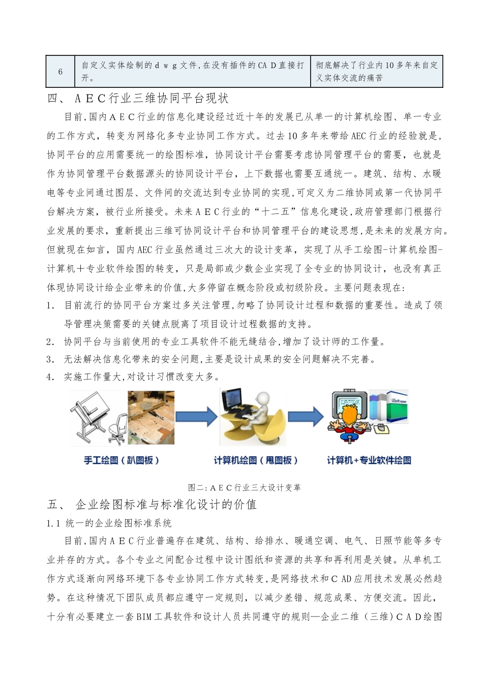 2024年基于BIM的三维协同设计管理平台设计方案_第3页