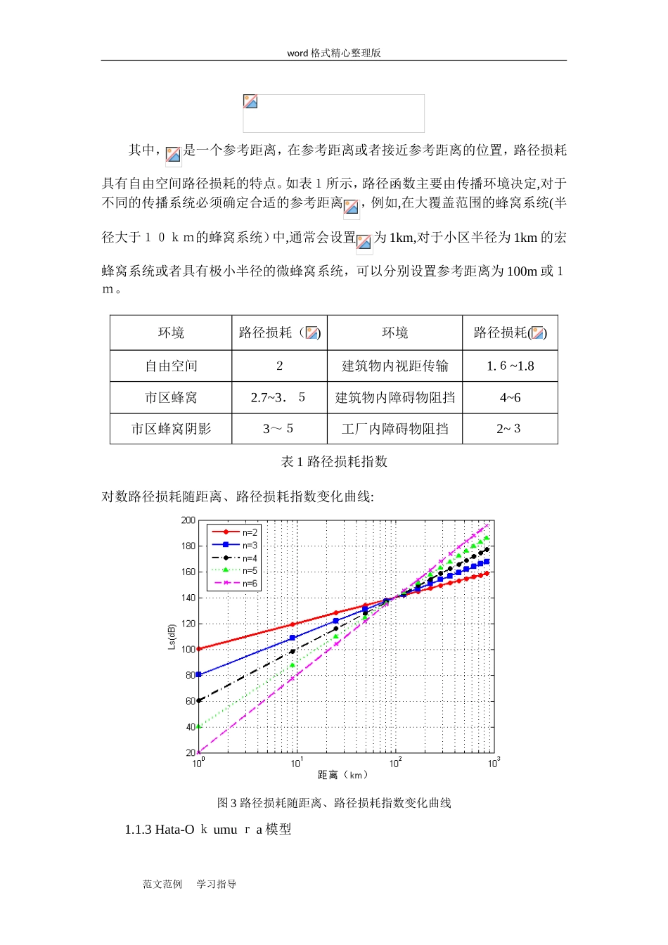 2024年基于Matlab的无线信道仿真_第3页