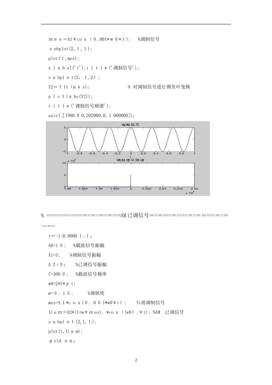 2024年基于Matlab调制与解调的实现_第3页