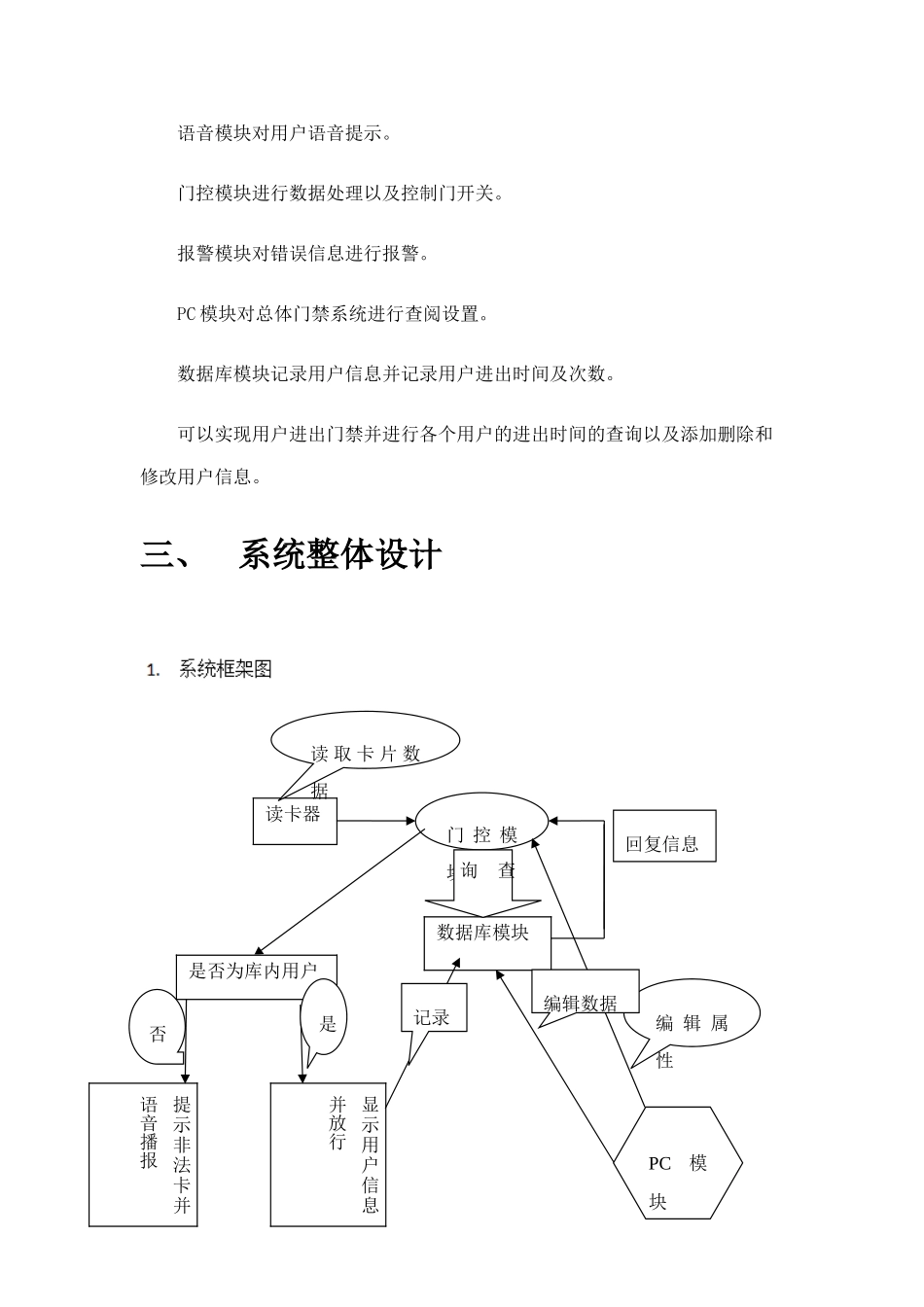 2024年基于RFID的门禁管理系统_第3页
