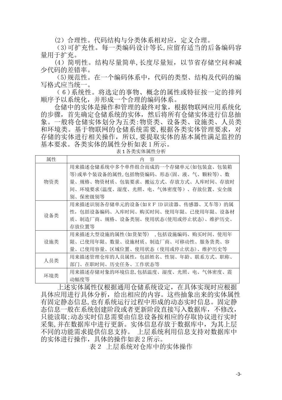 2024年基于物联网的智能仓储管理系统_第3页