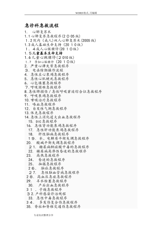 2024年急诊科常见急危重症抢救流程
