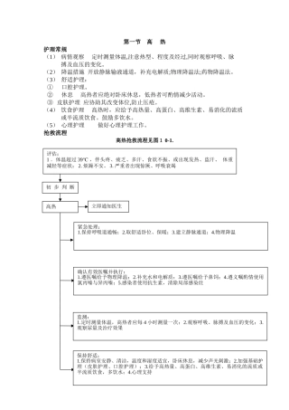 2024年急诊科各种常见疾病的抢救流程