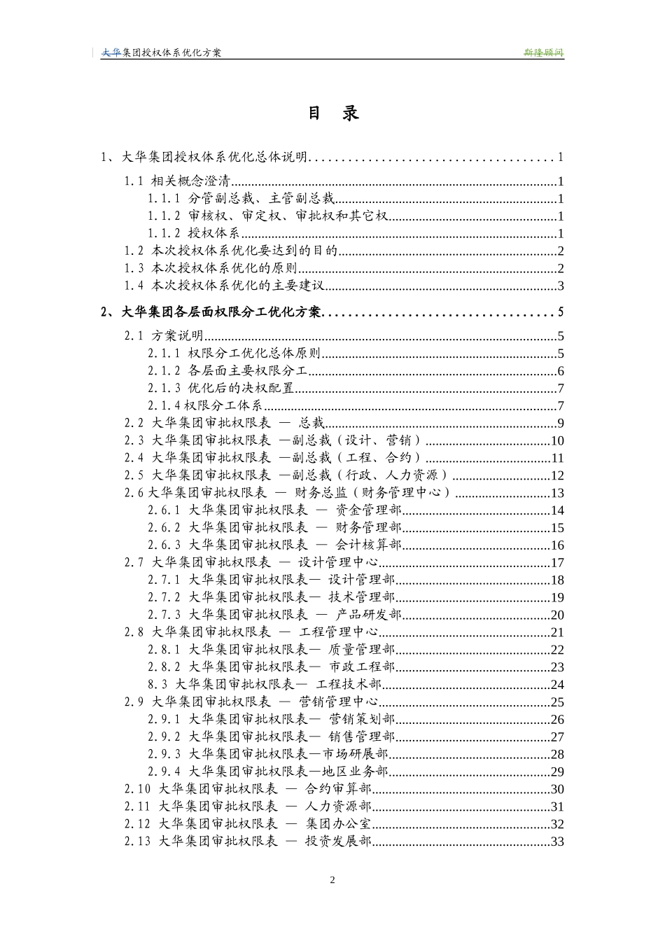2024年集团授权体系优化方案_第2页