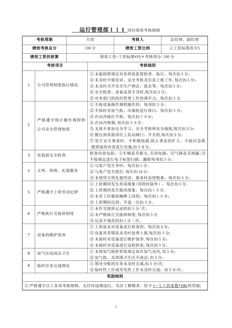 2024年加气站各岗位考核实施细则_第2页
