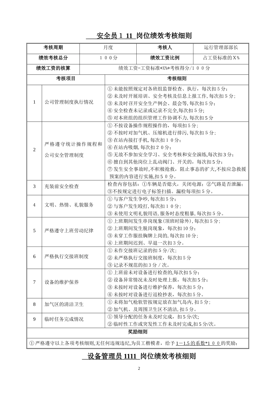 2024年加气站各岗位考核实施细则_第3页