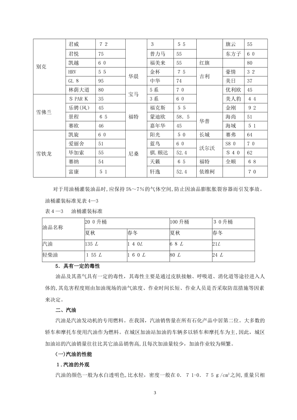 2024年加油站油品知识_第3页