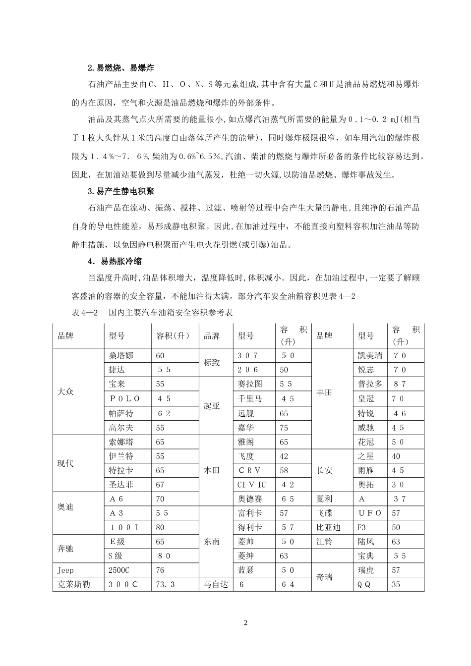 2024年加油站油品知识完整版_第2页