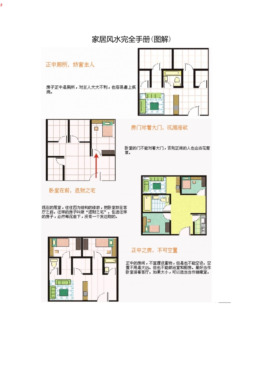 2024年家居风水完全手册图解_第1页