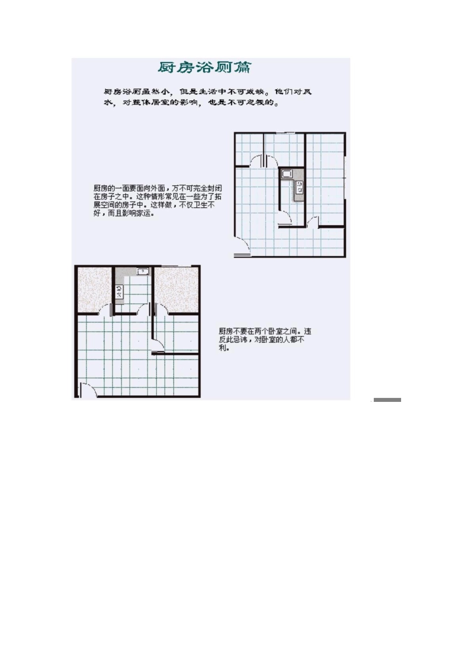 2024年家居风水完全手册图解_第3页