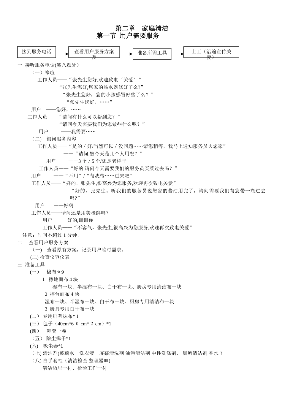 2024年家居清洁流程总_第1页