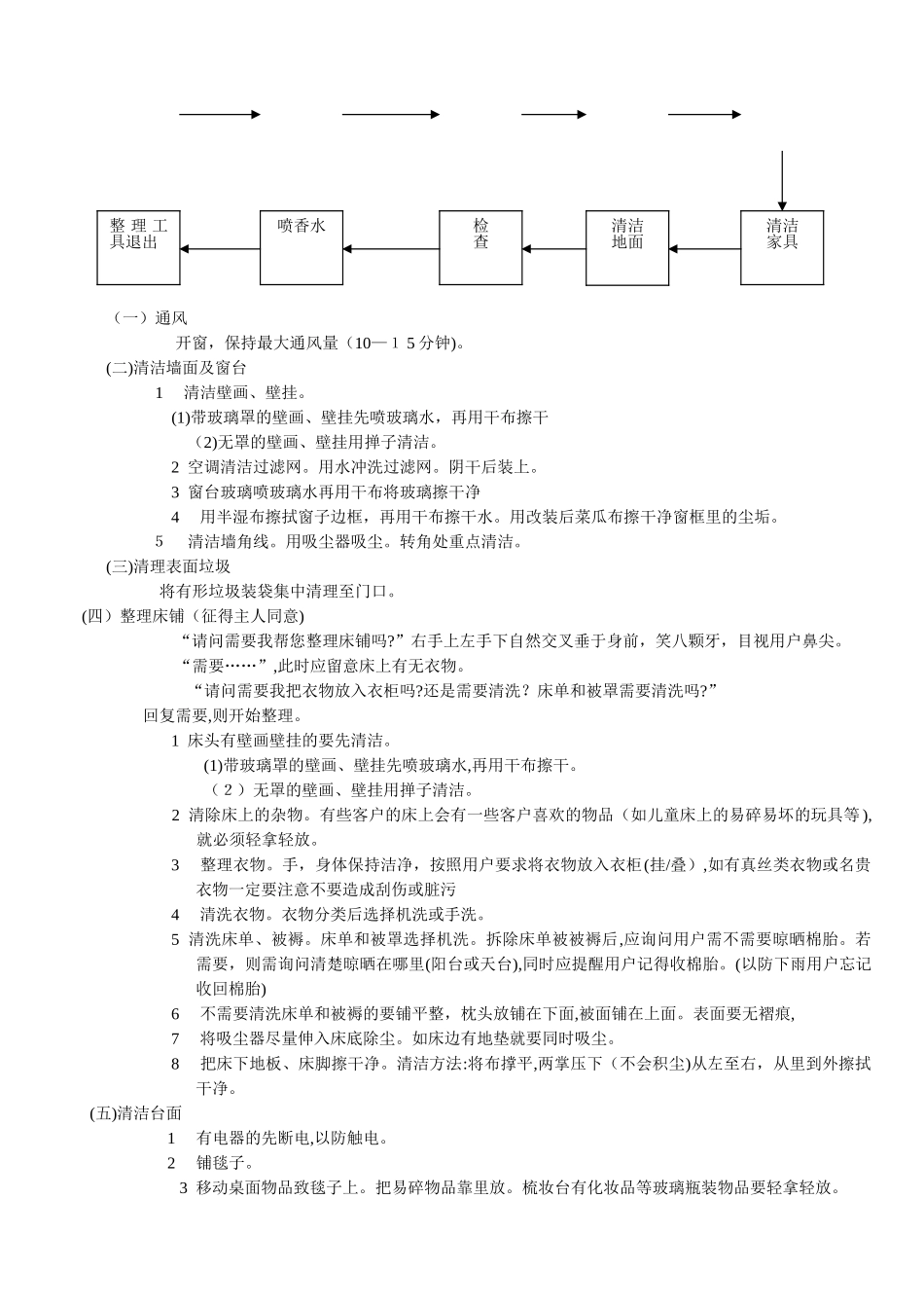 2024年家居清洁流程总_第3页