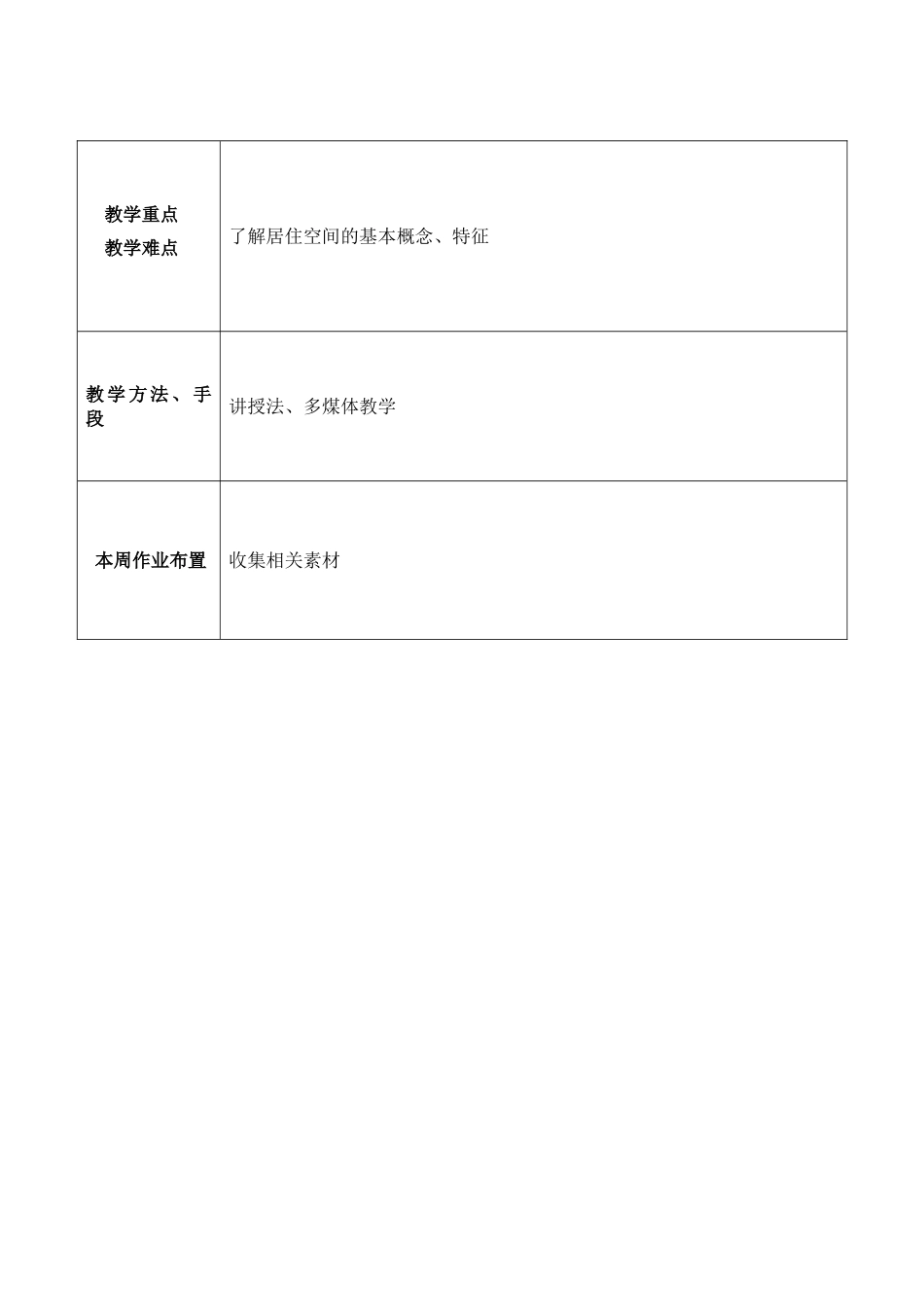 2024年家居设计标准教案_第3页