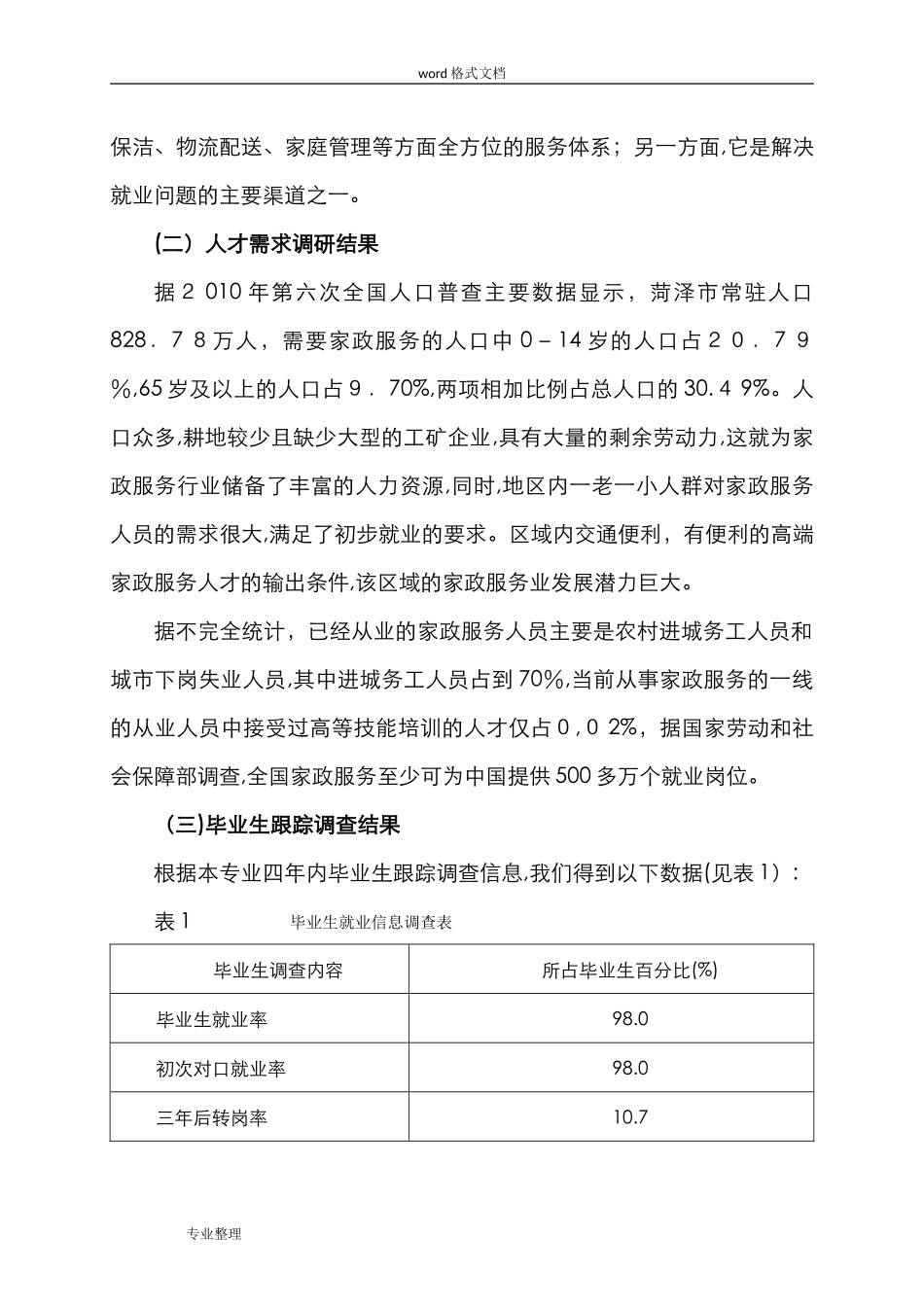 2024年家政服务专业剖析_第2页