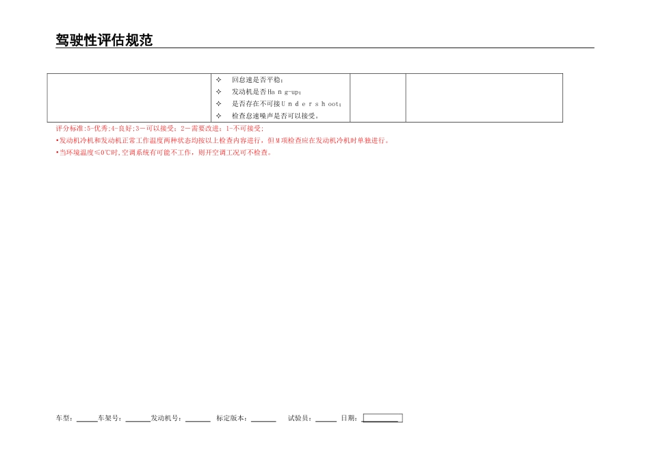 2024年驾驶性评估规范_第3页