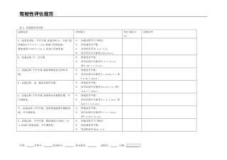 2024年驾驶性评估规范