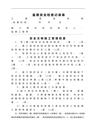 2024年监理安全巡视记录