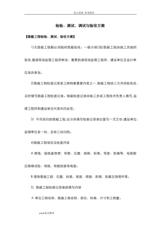 2024年检验、测试、调试和验收方案
