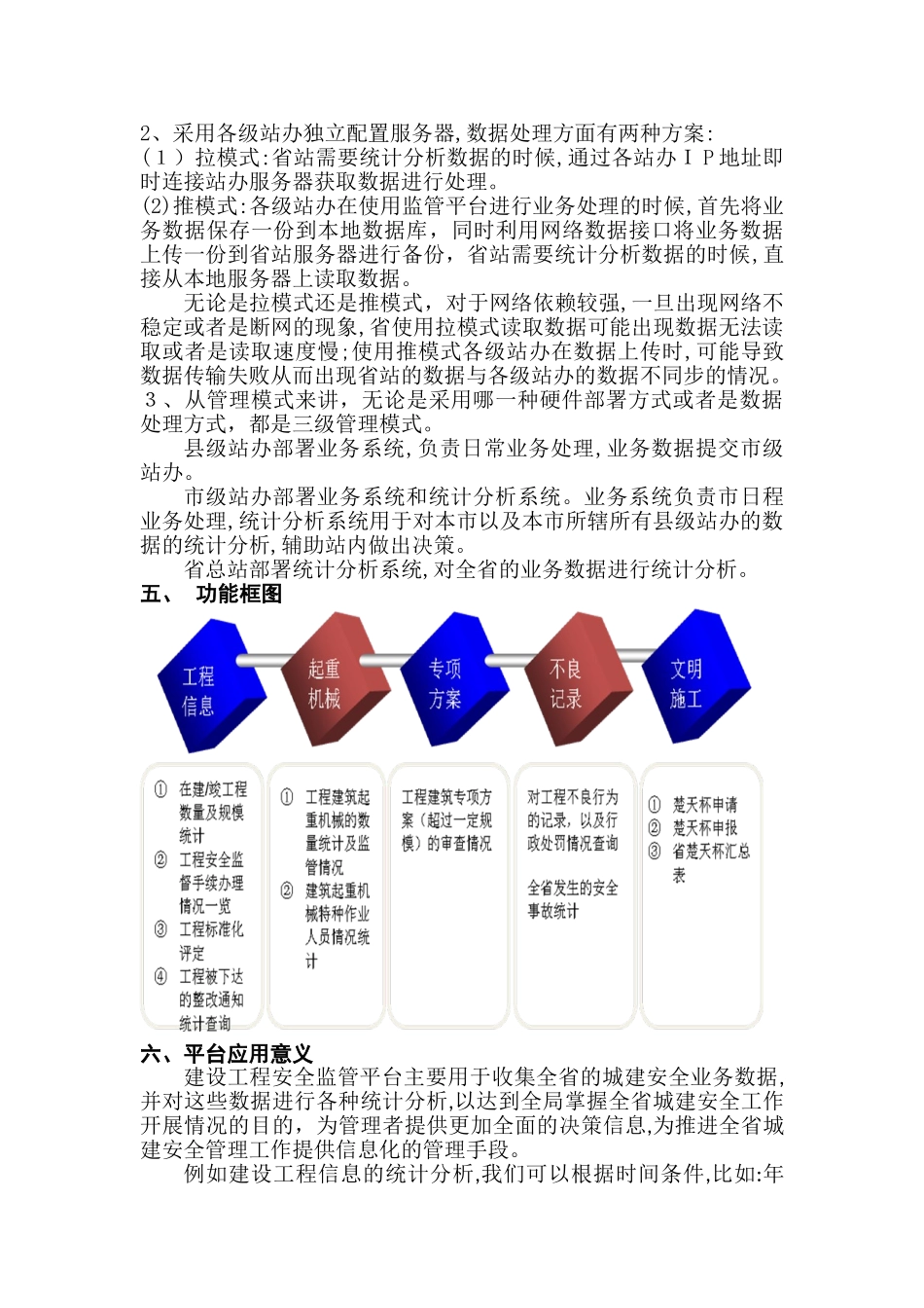 2024年建设工程安全监管平台解决方案_第3页