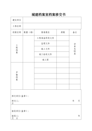 2024年建筑工程城建档案馆档案移交清单