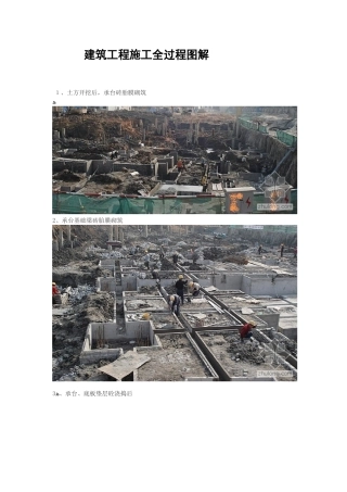 2024年建筑工程施工全过程图解