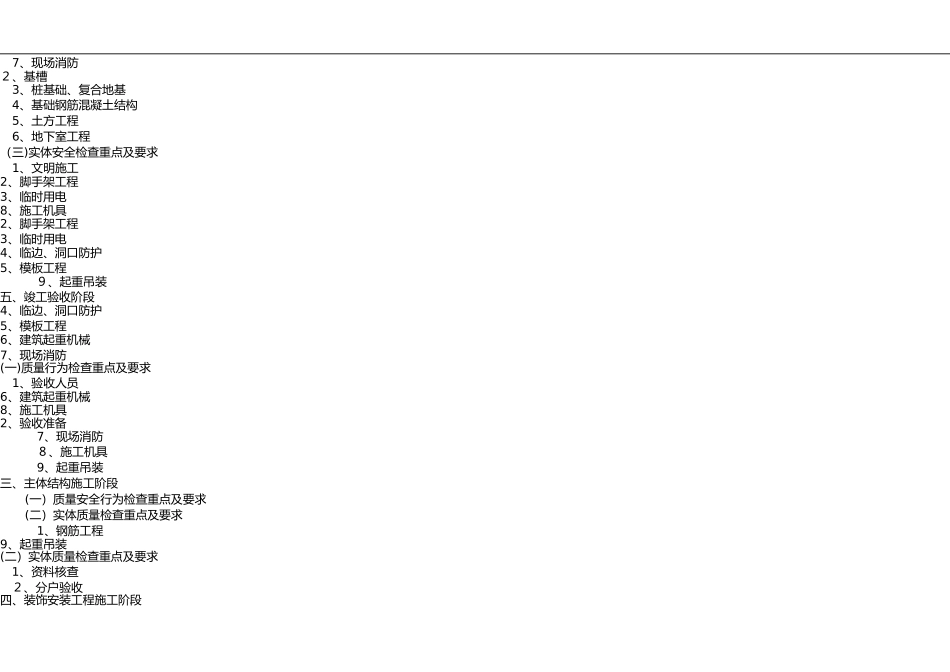 2024年建筑工程施工现场质量安全检查手册_第3页