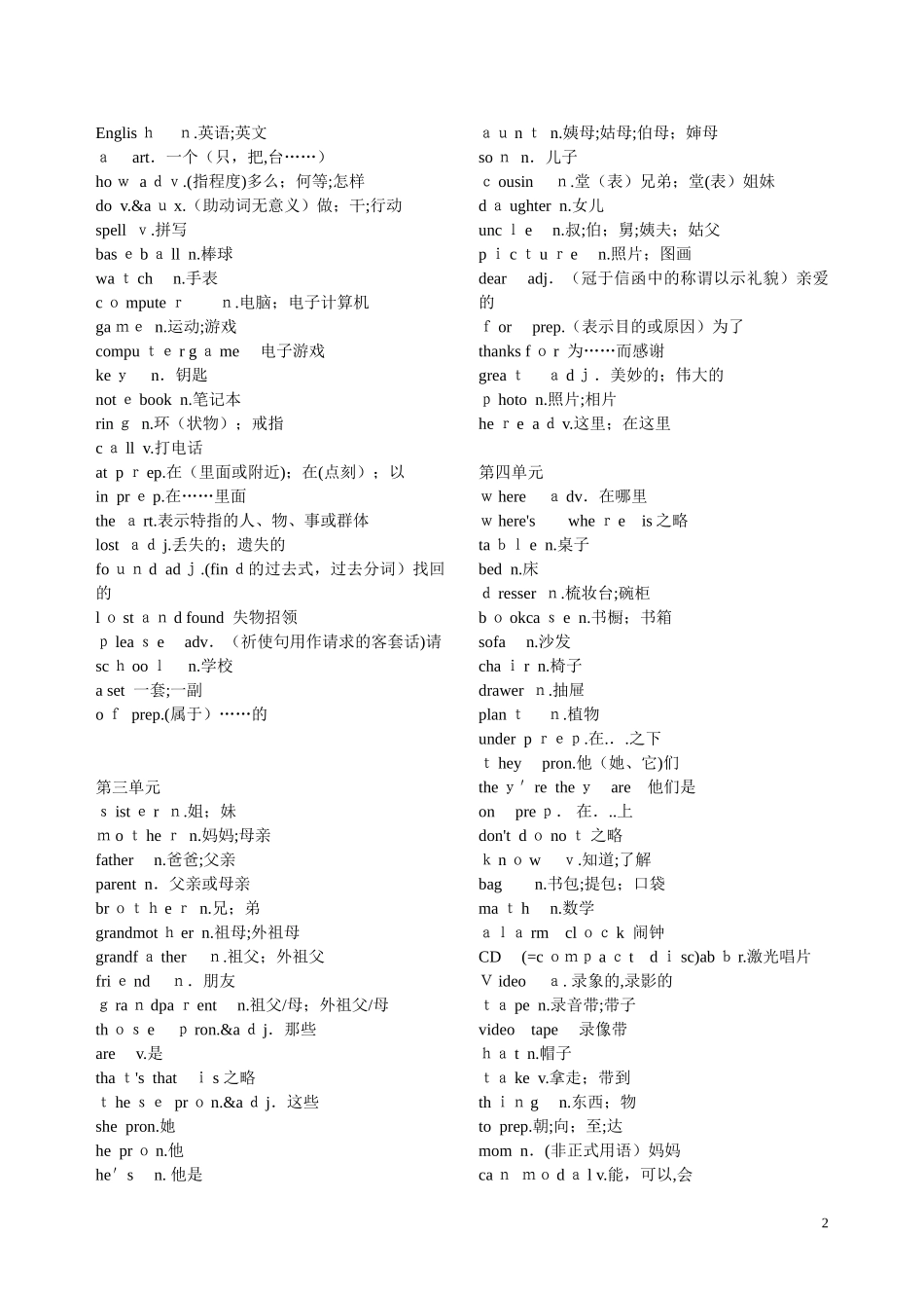 2024年建筑工程识图教你怎样看图纸_第2页