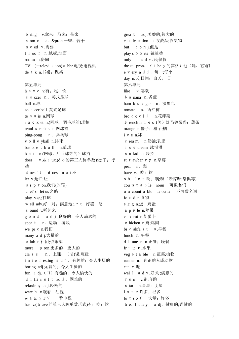 2024年建筑工程识图教你怎样看图纸_第3页