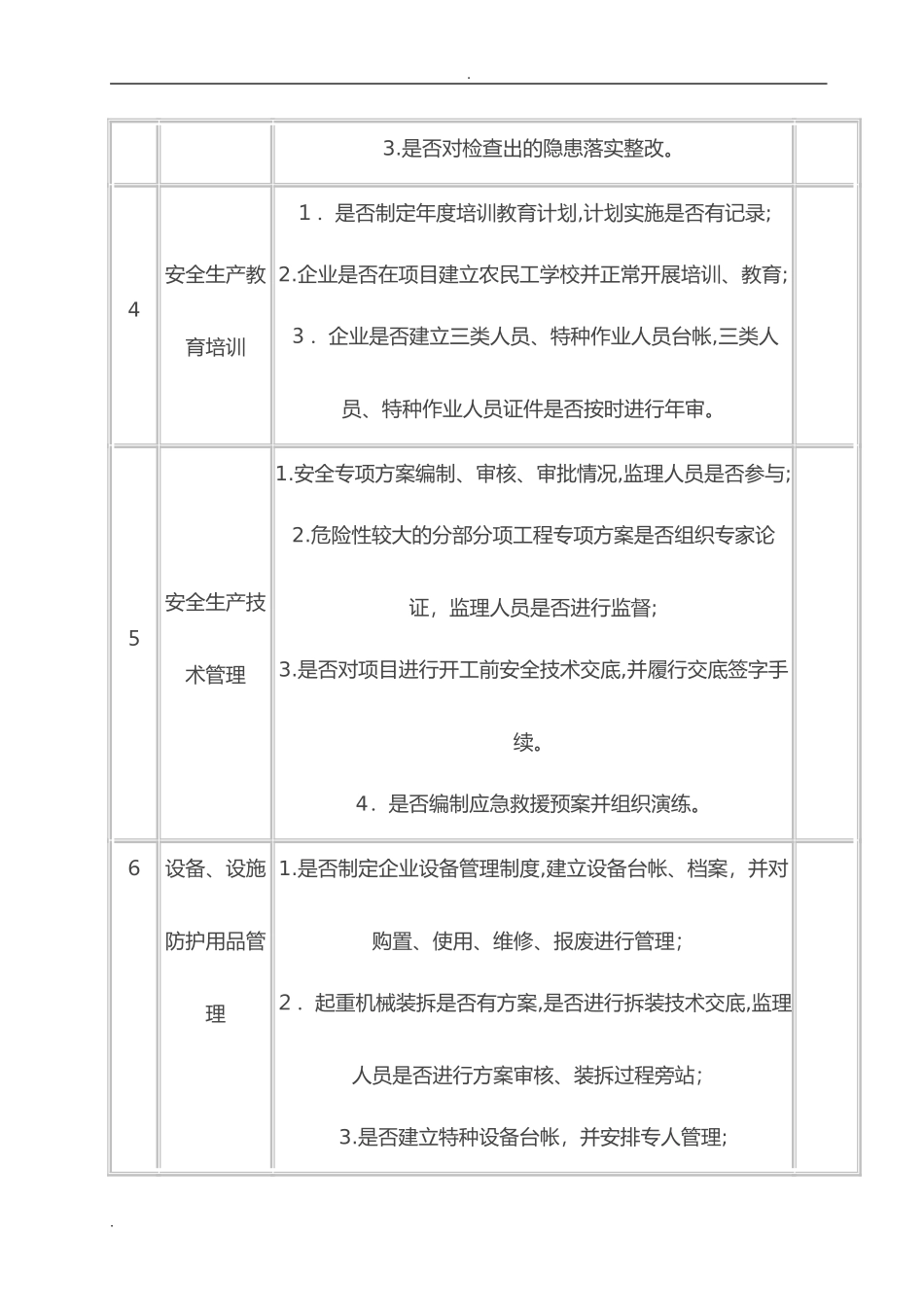 2024年建筑工地安全检查表_第2页