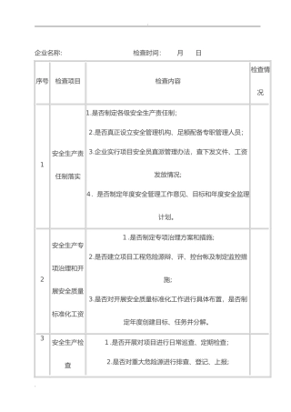 2024年建筑工地安全检查表